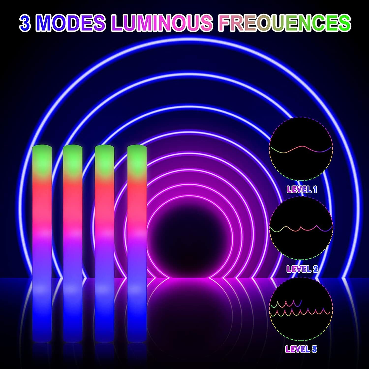 42 Adet Renkli RGB Işıklı Köpü - Flashing Led Foam Sticks Party incelemesi ve fiyatı
